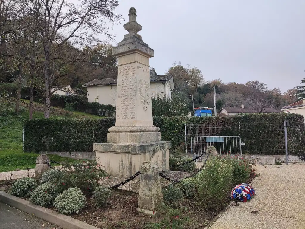 Monument aux morts de Cabara